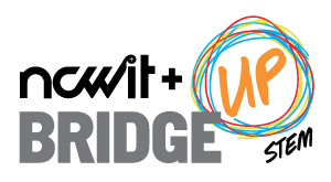 NCWIT logo